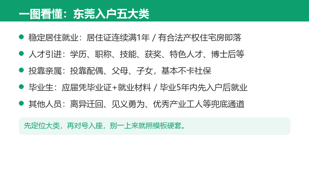 信息卡1