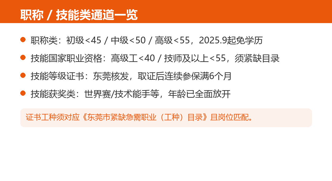信息卡3