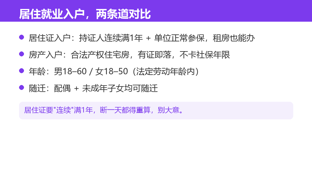信息卡4
