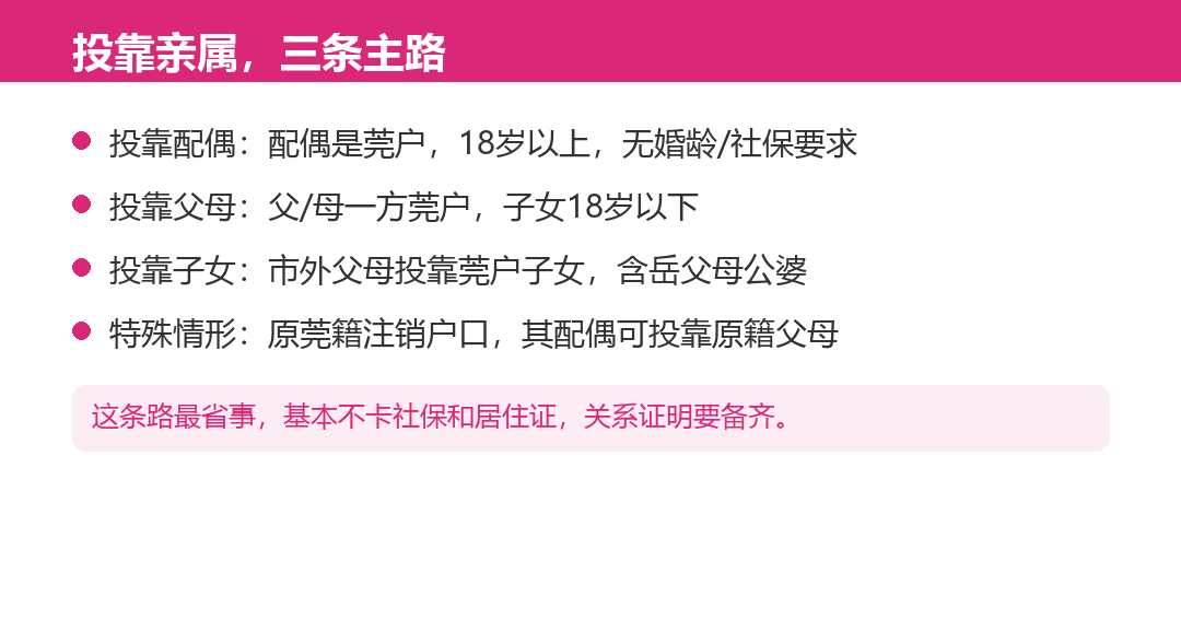 信息卡5